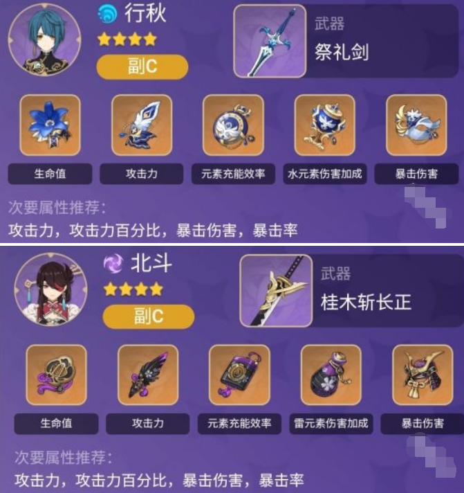 原神罗莎莉亚值不值得养,原神罗莎莉亚培养建议2024,原神