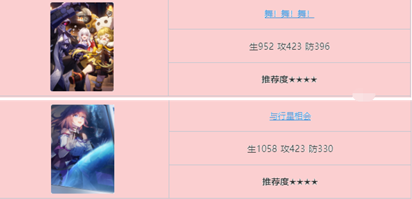 崩坏星穹铁道花火光锥怎么选,崩坏星穹铁道花火光锥选择攻略,星穹铁道
