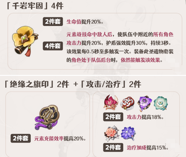 原神夏洛蒂怎么培养2024,原神夏洛蒂培养攻略大全,原神
