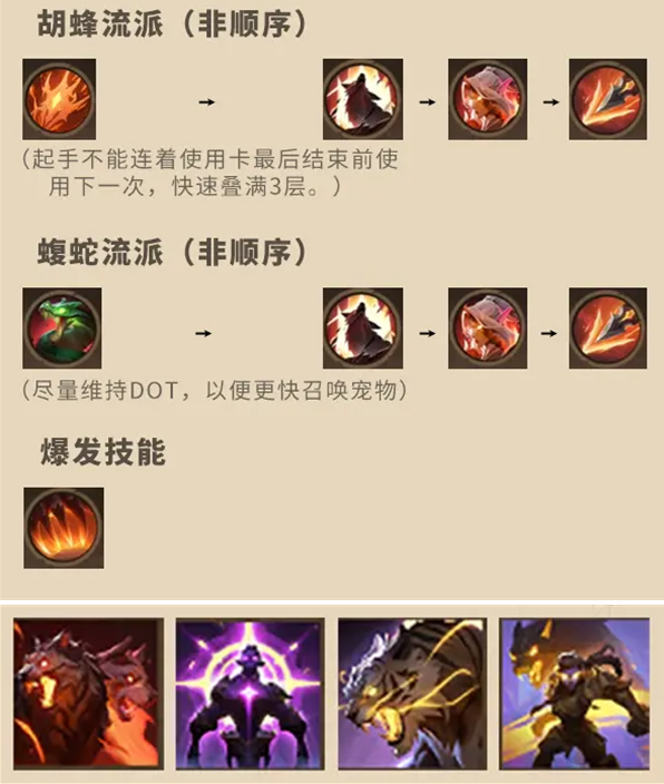 塔瑞斯世界游侠怎么玩,塔瑞斯世界游侠玩法技巧分享