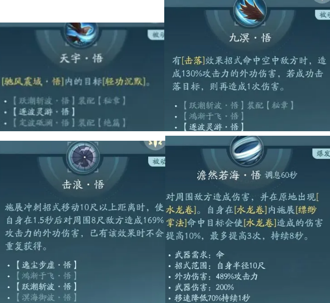剑网3无界蓬莱怎么玩,剑网3无界蓬莱技能奇穴心法推荐,剑网3无界