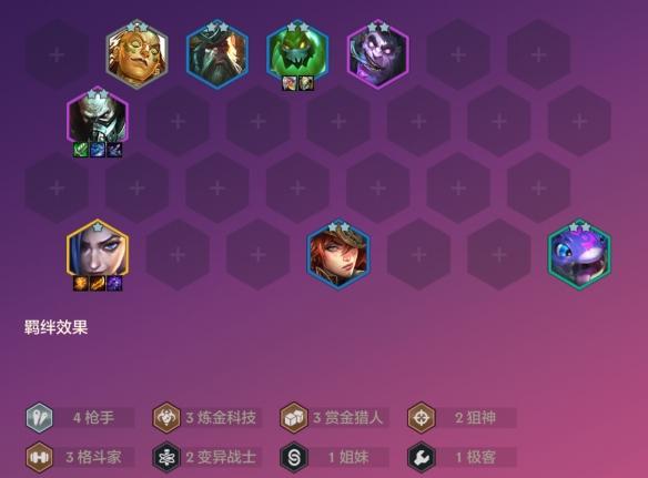 金铲铲之战赏金猎人怎么玩,金铲铲之战赏金猎人玩法攻略,金铲铲之战
