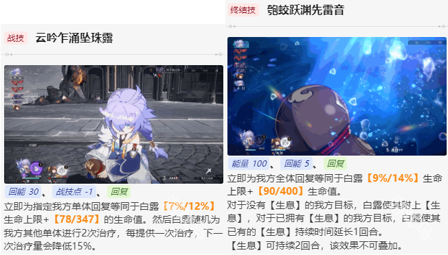 崩坏星穹铁道白露值得培养吗,崩坏星穹铁道白露培养建议2024,星穹铁道