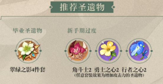 原神枫原万叶圣遗物怎么选,原神枫原万叶圣遗物搭配推荐2024,原神