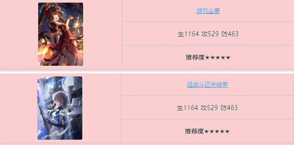 崩坏星穹铁道花火光锥怎么选,崩坏星穹铁道花火光锥选择攻略,星穹铁道