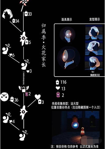 光遇手花先祖怎么兑换,光遇手花先祖位置及兑换图分享,光遇