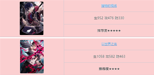 崩坏星穹铁道黑天鹅光锥哪个好,崩坏星穹铁道黑天鹅光锥搭配攻略,星穹铁道