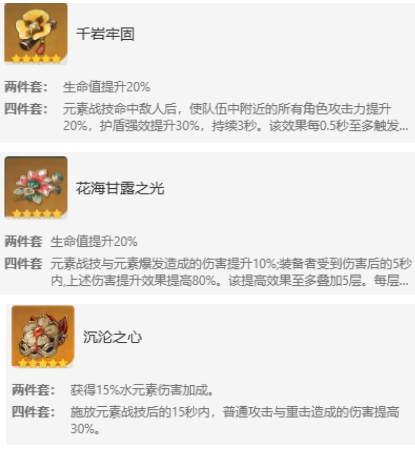 原神妮露圣遗物怎么选2024,原神妮露圣遗物搭配攻略,原神