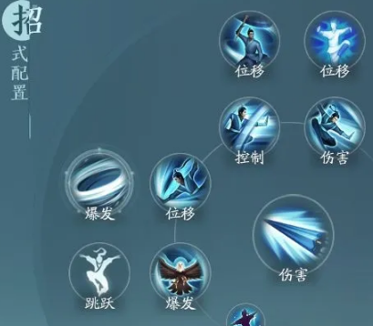剑网3无界蓬莱怎么玩,剑网3无界蓬莱技能奇穴心法推荐,剑网3无界