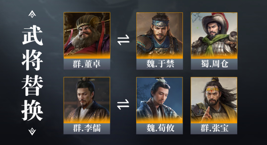 三国谋定天下李儒董卓阵容怎么搭配,三国谋定天下李儒董卓阵容配置分享