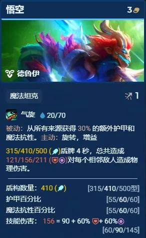 金铲铲之战S12赛季强化的英雄有哪些,金铲铲之战S12赛季强化英雄介绍,金铲铲之战