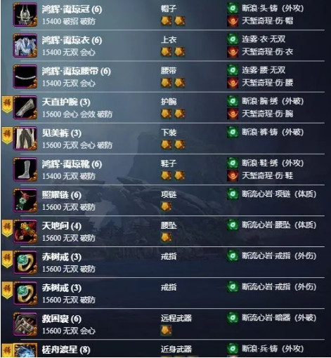 剑网3无界蓬莱装备怎么搭配,剑网3无界蓬莱装备奇穴选择推荐,剑网3无界
