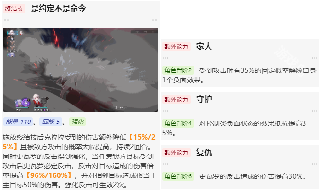 崩坏星穹铁道克拉拉值不值得养,崩坏星穹铁道克拉拉培养建议2024,星穹铁道
