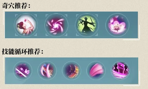 剑网3无界奶秀奇穴怎么搭配,剑网3无界七秀云裳心经奇穴技能选择推荐,剑网3无界