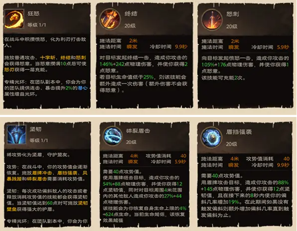 塔瑞斯世界战士愤怒和战盾怎么选,塔瑞斯世界愤怒和战盾对比选择推荐