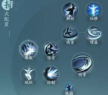 剑网3无界刀宗技能心法怎么选,剑网3无界刀宗技能心法搭配攻略,剑网3无界