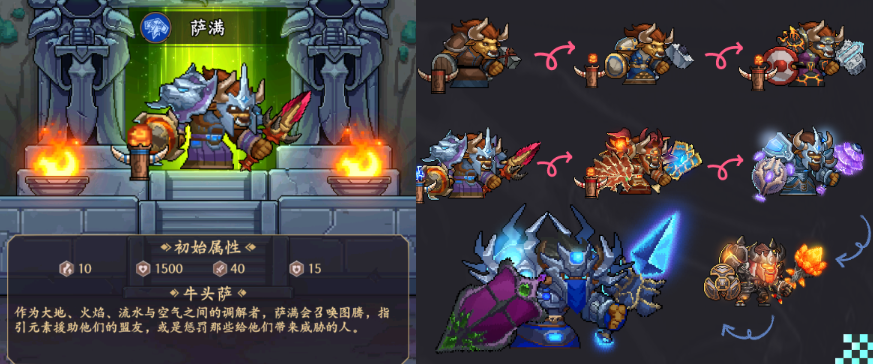 部落大作战开局哪个职业厉害,部落大作战开局职业选择攻略