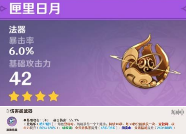 原神莫娜武器哪个好2024,原神莫娜武器搭配推荐,原神
