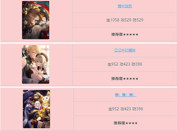 崩坏星穹铁道开拓者同谐光锥怎么选,崩坏星穹铁道开拓者同谐光锥选择推荐,星穹铁道
