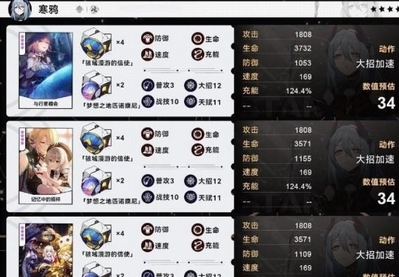 崩坏星穹铁道寒鸦毕业面板是什么,崩坏星穹铁道寒鸦毕业面板分享,星穹铁道