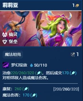 金铲铲之战S12赛季强化的英雄有哪些,金铲铲之战S12赛季强化英雄介绍,金铲铲之战