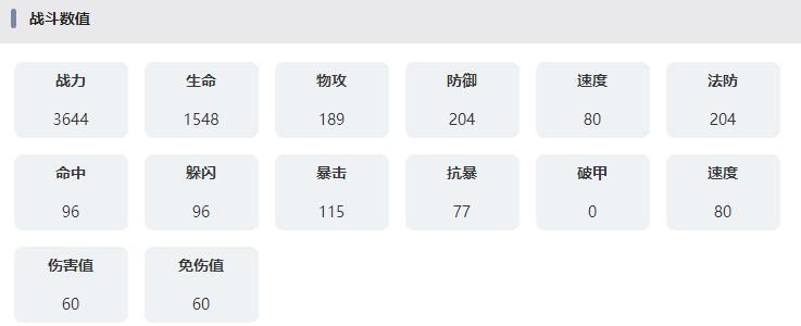 永夜降临复苏六号囚徒怎么样,永夜降临复苏六号囚徒技能介绍