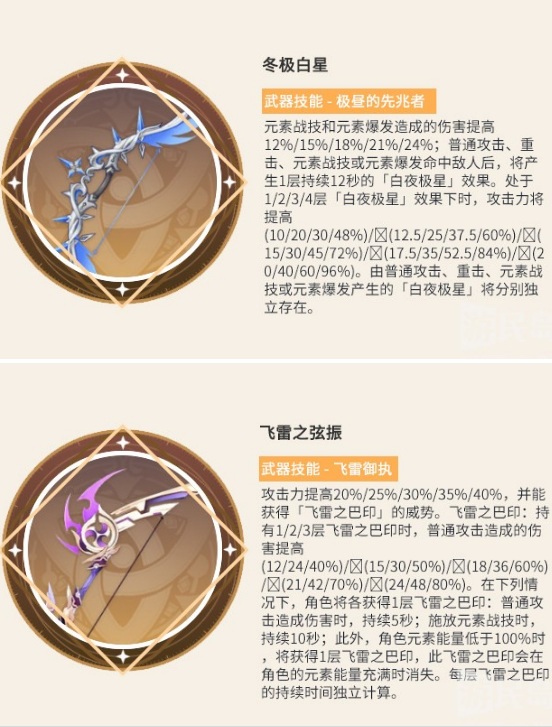 原神达达利亚武器哪个好,原神达达利亚武器搭配攻略,原神