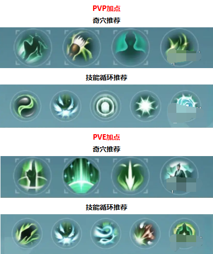 剑网3无界花间游万花奇穴怎么加点,剑网3无界花间奇穴加点技能选择推荐,剑网3无界