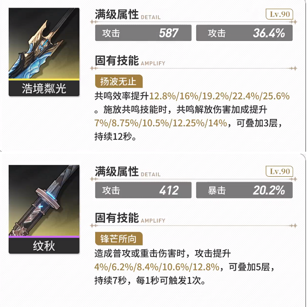 鸣潮桃祈武器选什么好,鸣潮桃祈武器选择攻略,鸣潮