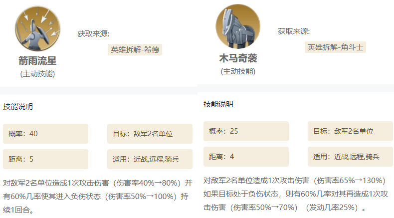 世界启元技能如何挑选搭配,世界启元技能搭配技巧教学