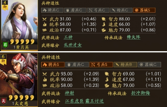 三国志战略版夏侯渊天下骑怎么玩,三国志战略版夏侯渊天下骑阵容搭配推荐
