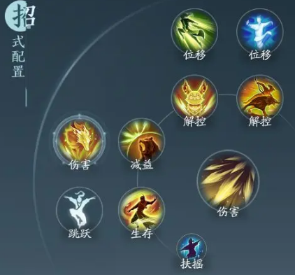剑网3无界万灵山庄技能心法怎么选,剑网3无界万灵山庄技能心法搭配推荐,剑网3无界