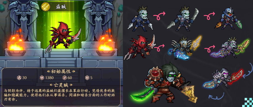 部落大作战开局哪个职业厉害,部落大作战开局职业选择攻略