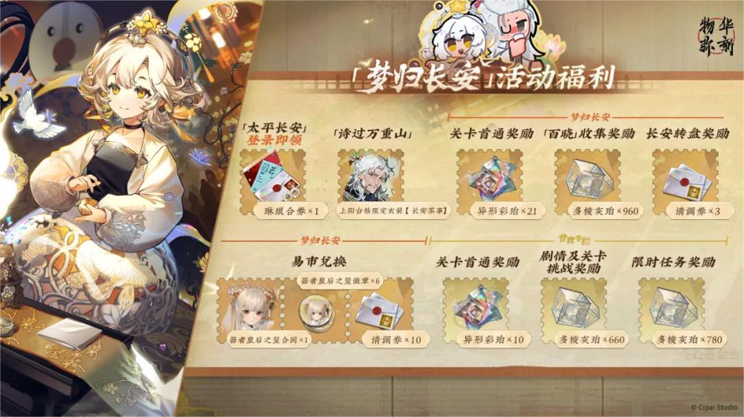物华弥新1.2上版本有什么活动,物华弥新1.2上版本活动内容