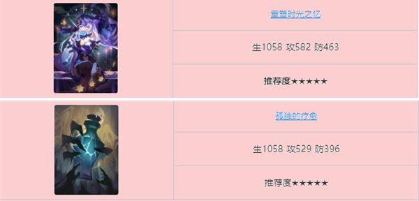 崩坏星穹铁道黑天鹅光锥哪个好,崩坏星穹铁道黑天鹅光锥搭配攻略,星穹铁道