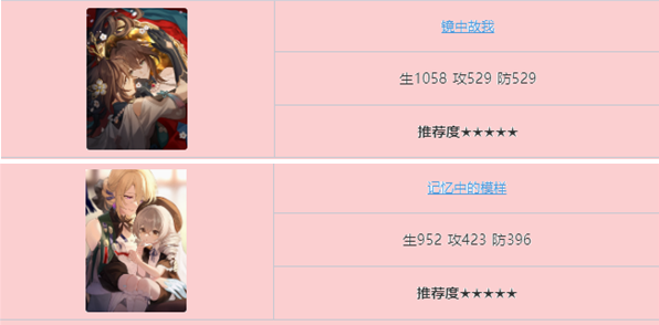 崩坏星穹铁道阮梅光锥怎么选,崩坏星穹铁道阮梅光锥推荐,星穹铁道