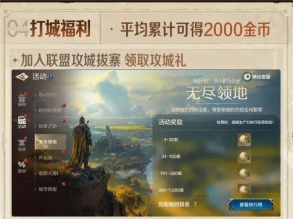 世界启元公测福利有哪些,世界启元公测福利汇总