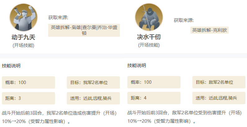 世界启元技能如何挑选搭配,世界启元技能搭配技巧教学