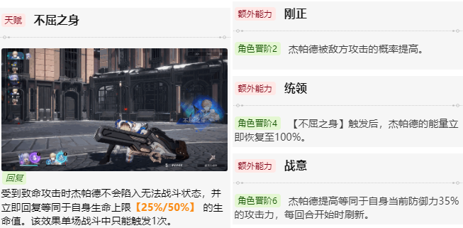 崩坏星穹铁道杰帕德值不值得养,崩坏星穹铁道杰帕德强度及养成建议,星穹铁道