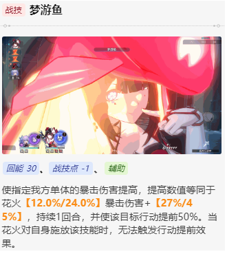 崩坏星穹铁道花火值得培养吗,崩坏星穹铁道花火技能解析及养成建议,星穹铁道