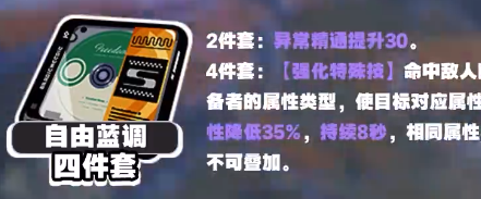绝区零派派驱动盘怎么搭配,绝区零派派驱动盘搭配攻略,绝区零