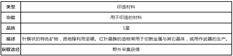 鸣潮红针晶簇怎么采集,鸣潮红针晶簇采集路线分享,鸣潮