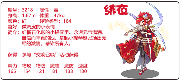 洛克王国绯衣技能怎么配,洛克王国绯衣性格技能配招推荐