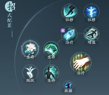 剑网3无界奶歌奇穴怎么选择,剑网3无界长歌相知奇穴技能选择推荐,剑网3无界