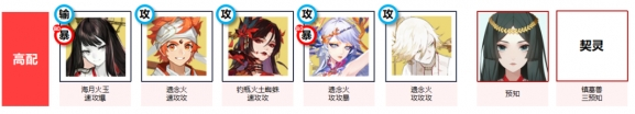 阴阳师夏日庆典火麒麟讨伐怎么配队,阴阳师夏日庆典火麒麟讨伐阵容推荐