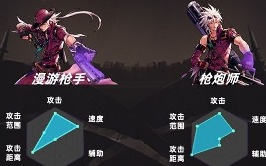 地下城与勇士起源漫游和大枪哪个厉害,地下城与勇士起源漫游和大枪转职对比分析,地下城与勇士起源