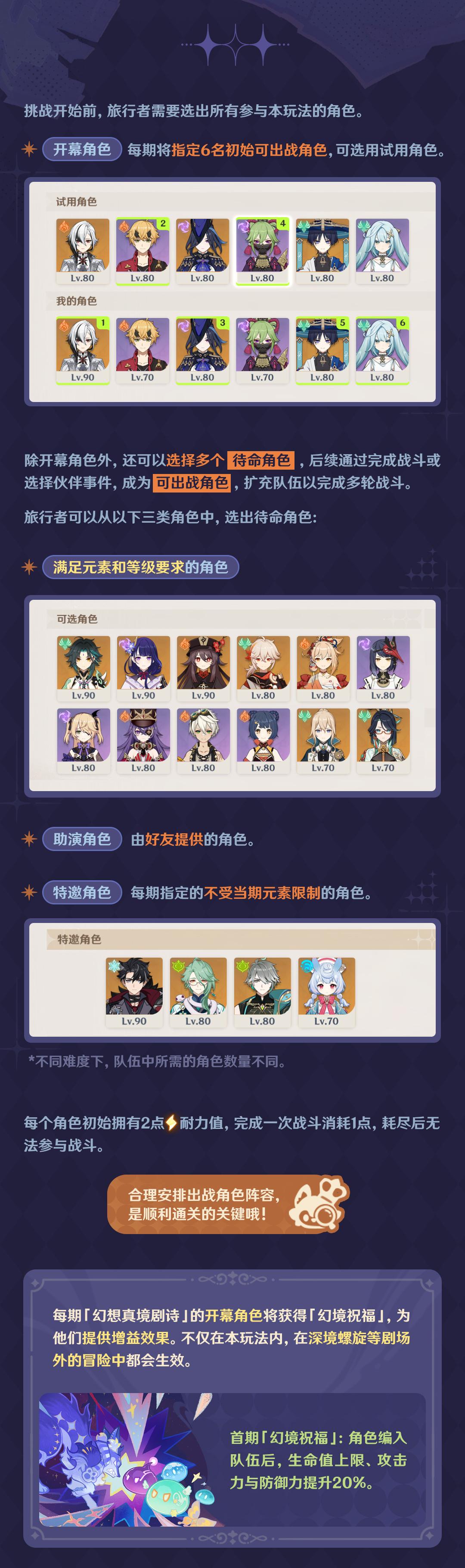原神4.7幻想真境剧诗怎么玩,原神幻想真境剧诗玩法介绍,原神