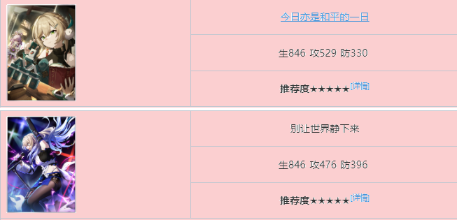 崩坏星穹铁道银枝光锥怎么选,崩坏星穹铁道银枝光锥选择建议,星穹铁道