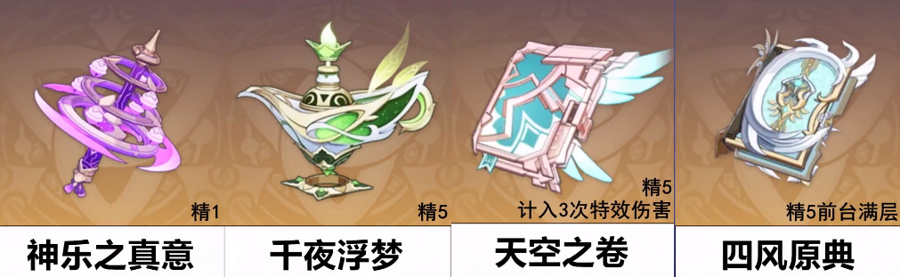 原神八重神子武器哪个好2024,原神八重神子武器选择推荐,原神