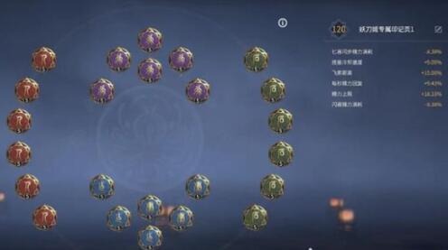 永劫无间手游妖刀姬天赋怎么选,永劫无间手游妖刀姬天赋搭配建议,永劫无间